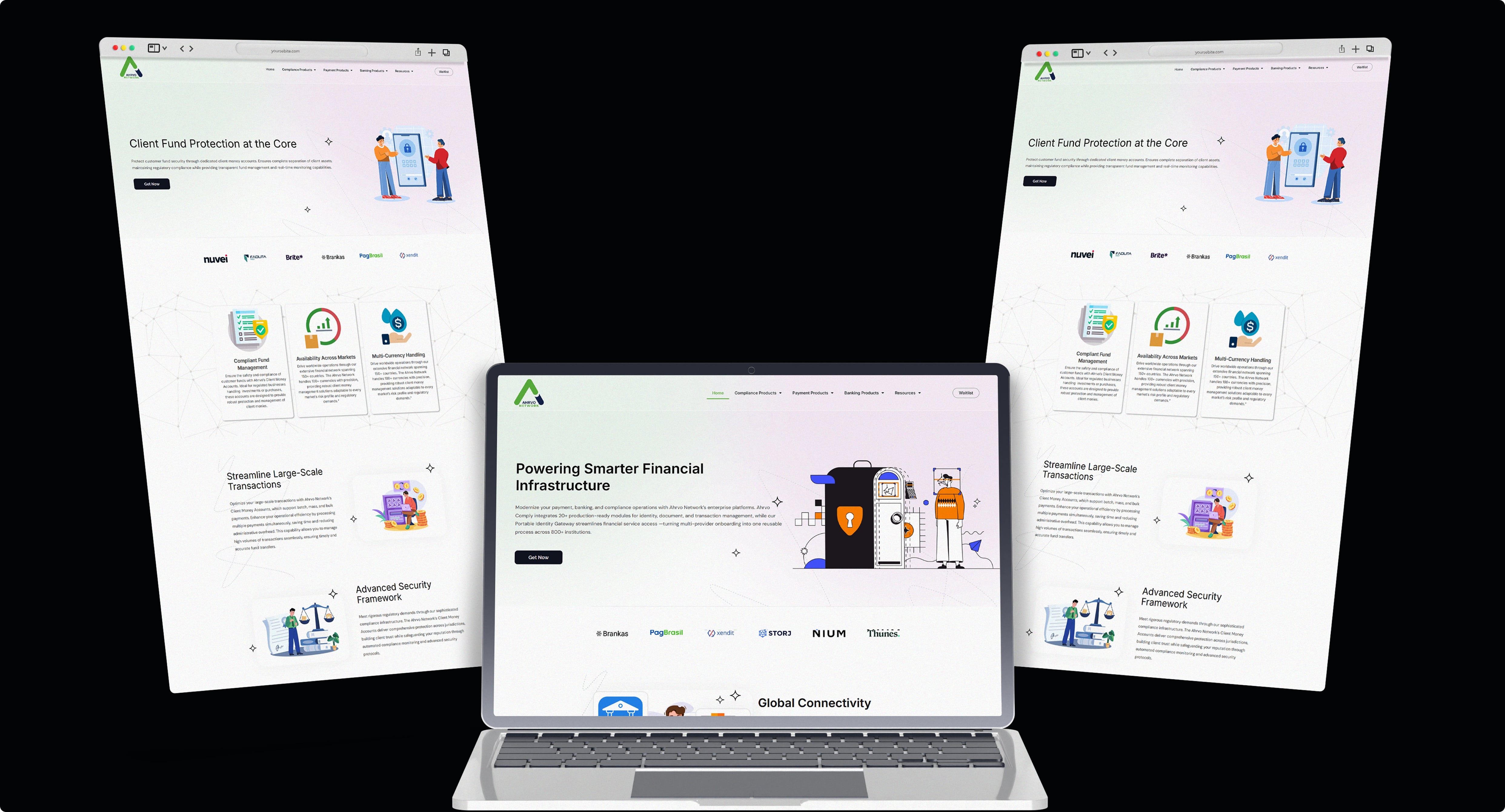 Ahrvo FinTech Identity Dashboard - BaaS & Compliance Platform Interface